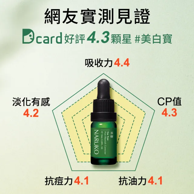 【NARUKO 牛爾】滑溜美肌組★茶樹三酸毛孔安瓶精華30ml+茶樹痘印美白寶10ml(角質調理/收孔抗痘/淡化痘印)