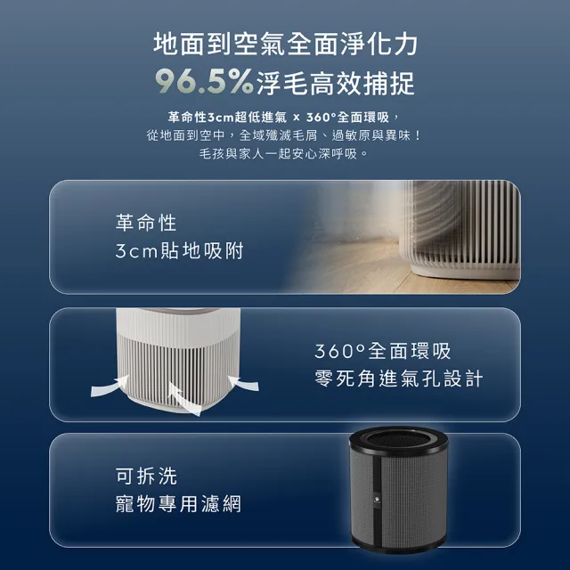 【Electrolux 伊萊克斯】雙11限定 極適家居500 UV抗敏空氣清淨機-專為寵物家庭打造(EP53-45SWA 象牙白)