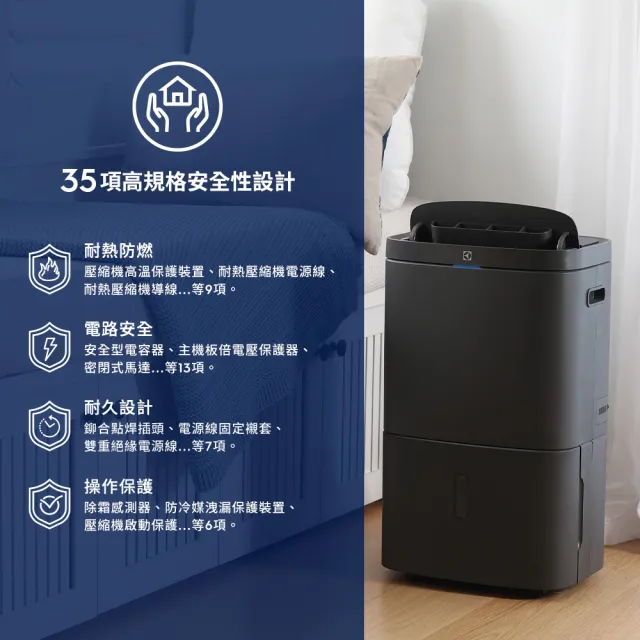 【Electrolux 伊萊克斯】2026 年新一級能效 12L極適家居500清淨除濕機 除濕適用空間15坪(ED1251DD 曜岩灰)