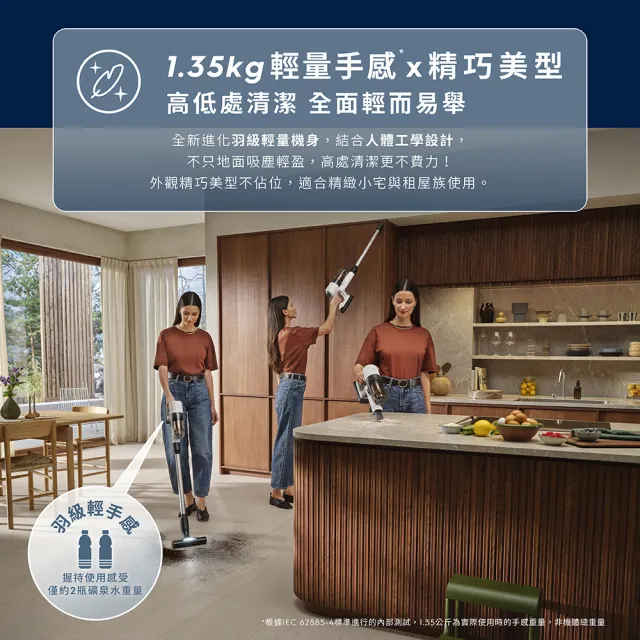【Electrolux 伊萊克斯】雙11限定 極適家居700 輕量無線吸塵器(EFP72314 雲絮白)