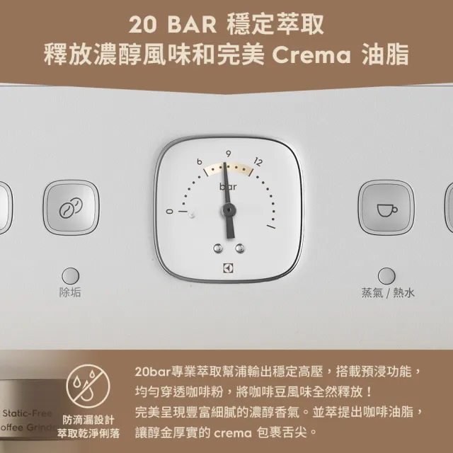 【Electrolux 伊萊克斯】極致美味700半自動義式咖啡機-奶霜白(E7EC1-610W)