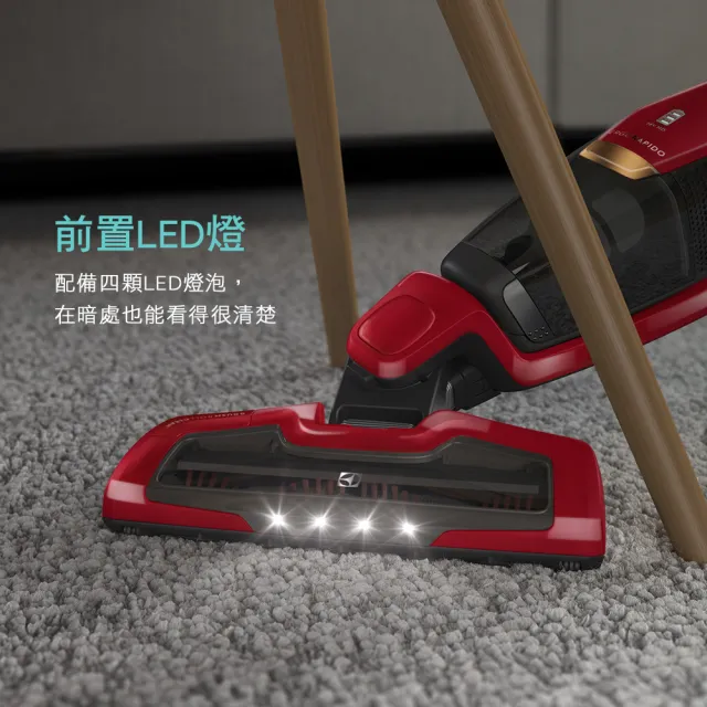 【Electrolux 伊萊克斯】超級完美管家吸塵器HEPA進化版-兩色任選(ZB3501EB/ZB3501WR)