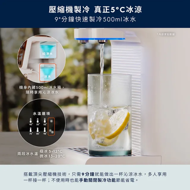 【Electrolux 伊萊克斯】極淨冰萃700｜RO 冰溫熱飲水機 (EPWF2KCZBW)