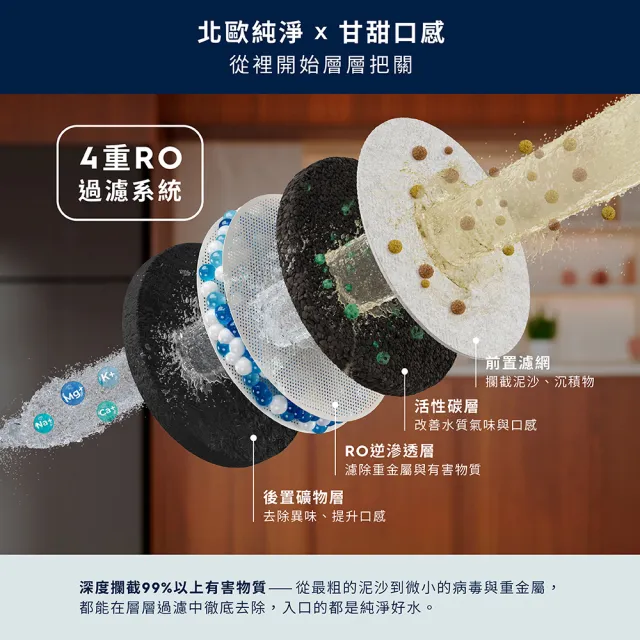 【Electrolux 伊萊克斯】極淨冰萃700｜RO 冰溫熱飲水機 (EPWF2KCZBW)