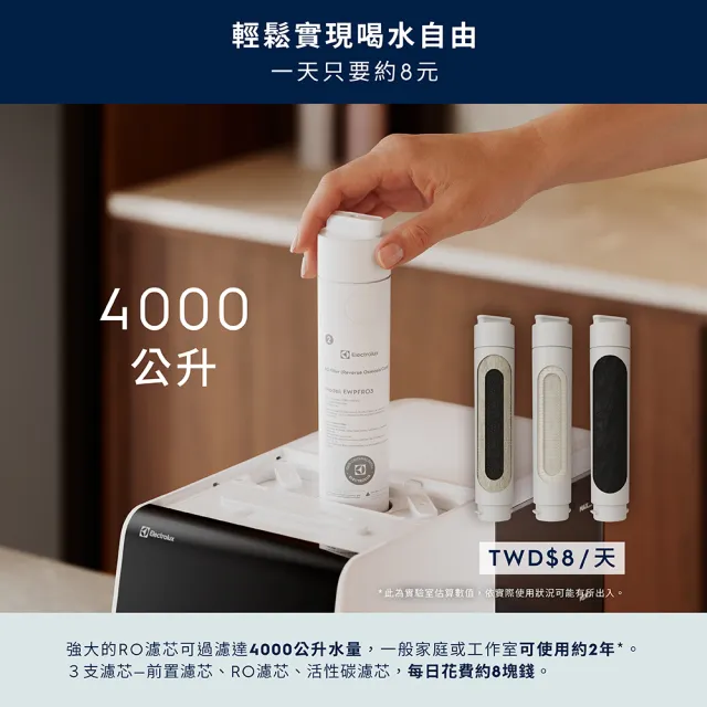 【Electrolux 伊萊克斯】極淨冰萃700｜RO 冰溫熱飲水機 (EPWF2KCZBW)