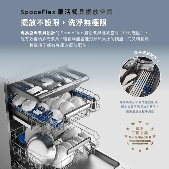 【Electrolux 伊萊克斯】60cm/15人份 極淨呵護 500 系列獨立式歐洲洗碗機(EFF5581SXA)