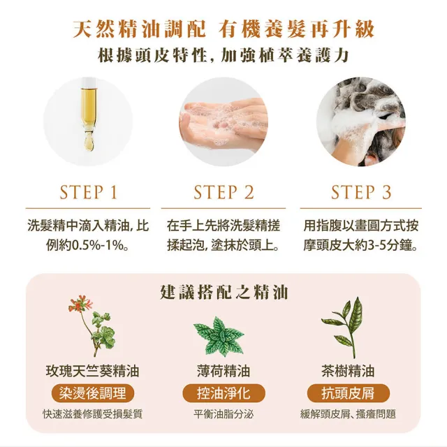 【唯有機】義大利植萃潤髮乳250mL(堅果OMEGA柔順/薄荷檸檬淨化)