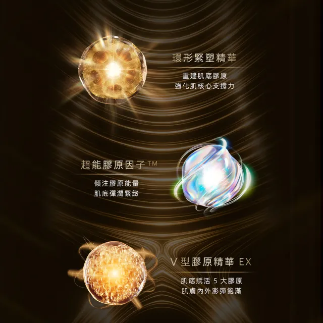 【ELIXIR 怡麗絲爾】膠原超能緊V霜新客組