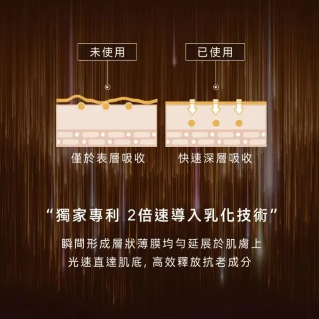 【ELIXIR 怡麗絲爾】膠原光速組 (光速精華+柔膚水18mlx2+柔膚乳18mlx2+光速精華5ml)