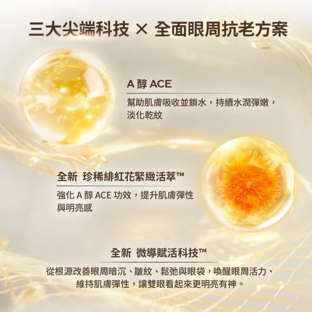 【SHISEIDO 資生堂國際櫃】激抗痕亮采緊緻ACE眼霜15mL(眼霜/抗老/撫紋/拉提)