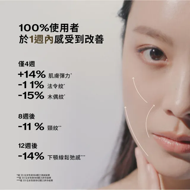 【SHISEIDO 資生堂國際櫃】激抗痕亮采緊緻超級精華 40mL