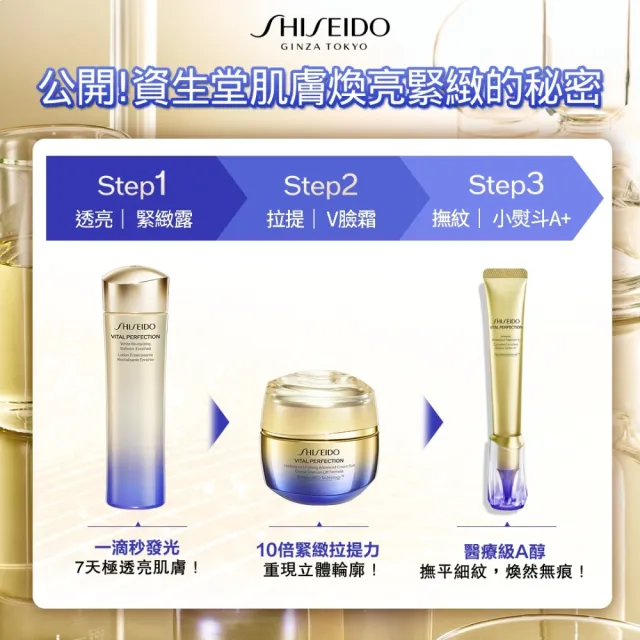 【SHISEIDO 資生堂國際櫃】激抗痕緊緻水乳澎湃組(精華水/化妝水/乳液/保濕)