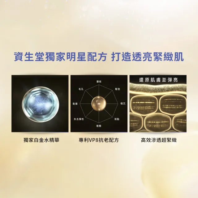 【SHISEIDO 資生堂國際櫃】激抗痕緊緻水乳澎湃組(精華水/化妝水/乳液/保濕)