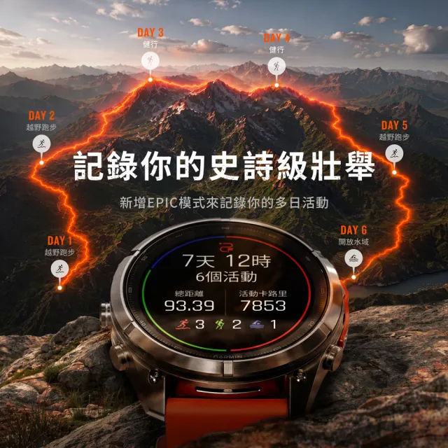 【GARMIN】Fenix 9 Pro AMOLED 全方位戶外進階GPS智慧腕錶 47mm (inReach版)