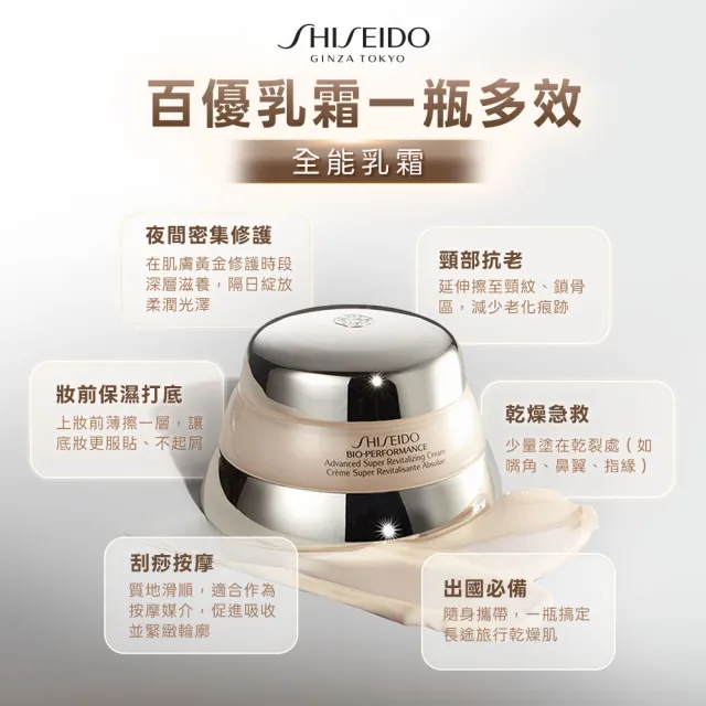 【SHISEIDO 資生堂國際櫃】百優乳霜50mL雙入組(國民乳霜/乳霜/晚霜/日霜/保濕)