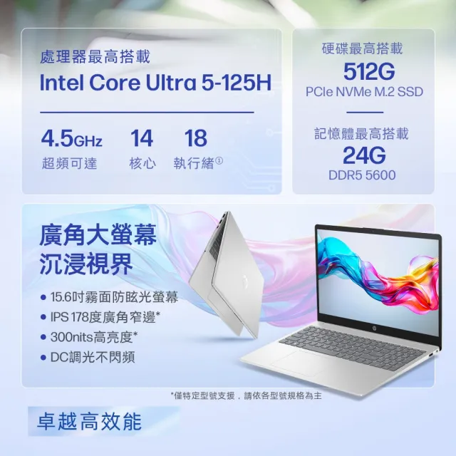 【HP 惠普】送獨家筆電包/滑鼠★15吋Ultra 5-125H輕薄效能筆電(15-fd1516TU/16G/512G/W11/極地白)