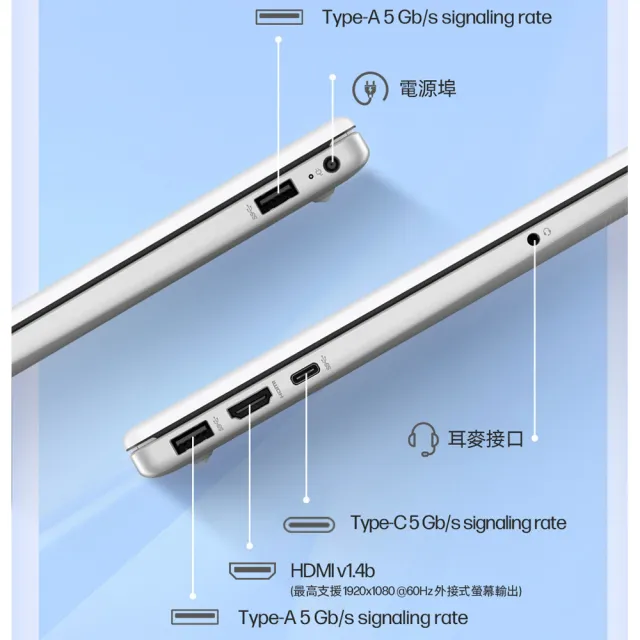 【HP 惠普】送獨家筆電包/滑鼠★15吋R5-7520U輕薄效能筆電(15-fc0767AU/16G/512G/W11/星河銀)