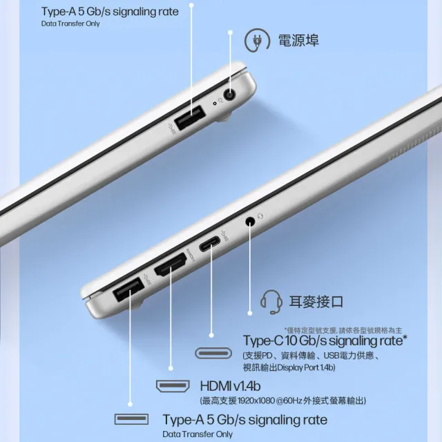 【HP 惠普】筆電包/滑鼠★14吋Core 7-150U輕薄效能筆電(Laptop 14-ep1197TU/16G/1TB SSD/W11/星河銀)