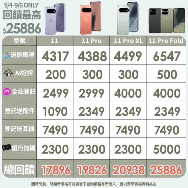 【Google】Pixel 11 Pro Fold 5G 6.5吋(16G/512G/Tensor G6+Titan M3安全晶片/4800萬鏡頭畫素/AI手機)