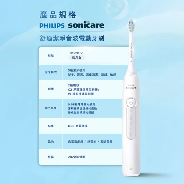 【Philips 飛利浦】HX5191 Sonicare舒適潔淨音波電動牙刷 2入組(2色任選/智能提醒/5種模式/官方直營)