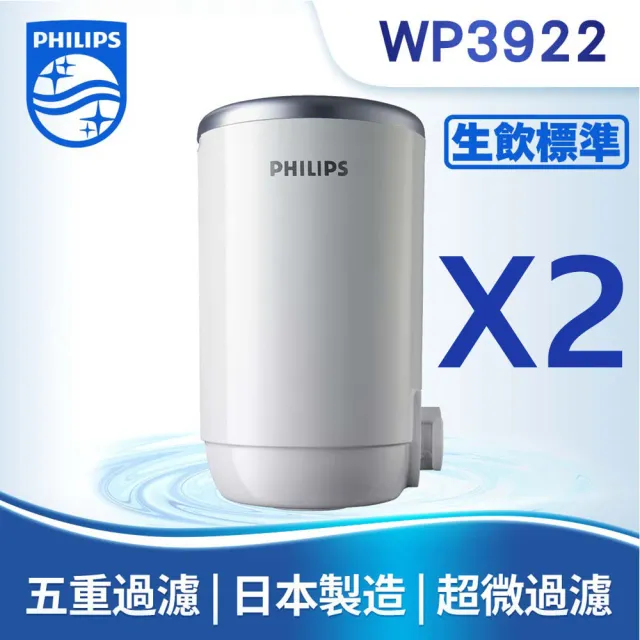 【Philips 飛利浦】日本原裝★5重超濾複合濾芯二入組(WP3922)