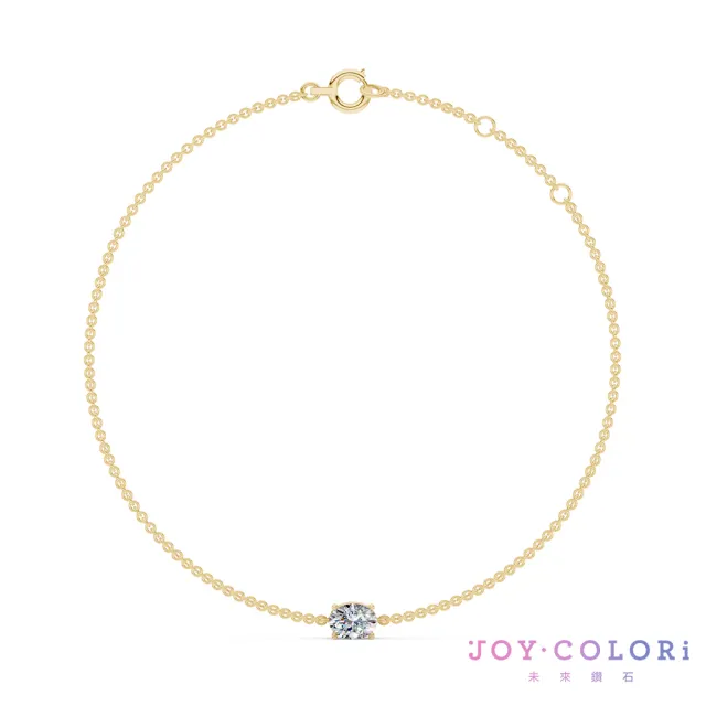 【JOY COLORi 未來鑽石】10K金 26分橢圓鑽手鍊(培育鑽石 流光 BR8043OCLG)