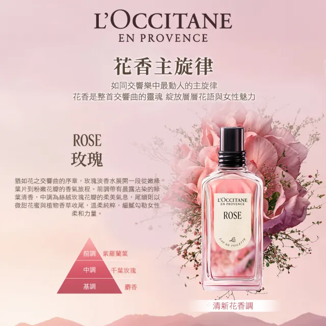 【L’Occitane 歐舒丹】官方直營 經典淡香水50ml-任選