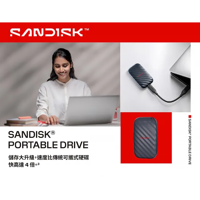 【SanDisk 晟碟】SANDISK E10 Portable Drive 外接固態硬碟 500GB (公司貨)