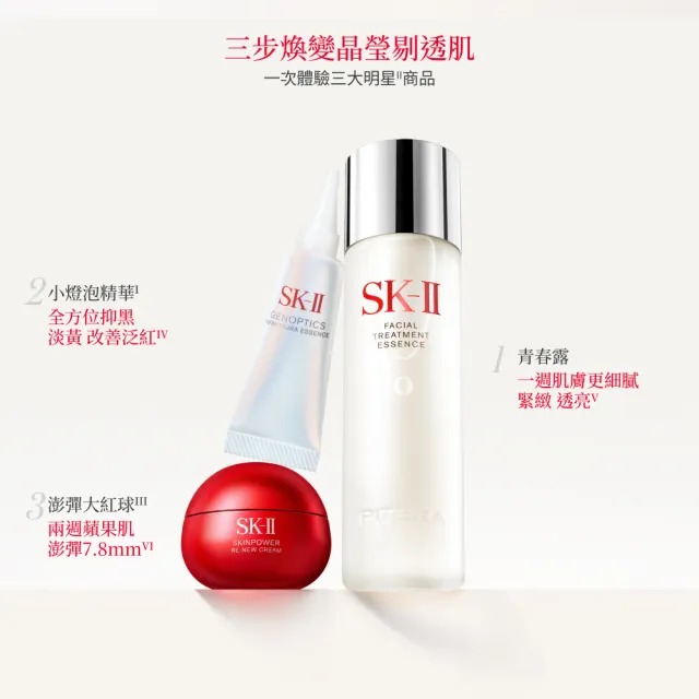 【SK-II】官方直營 PITERA™新客組入門晶透奇肌套裝(青春露75ml+小燈泡精華10ml+活膚霜15g/超品日)