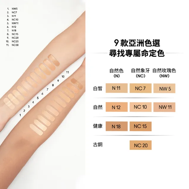 【M.A.C】新品上市  超持妝奢緞氣墊精華 #能亮1盒2蕊組(週年慶預購)