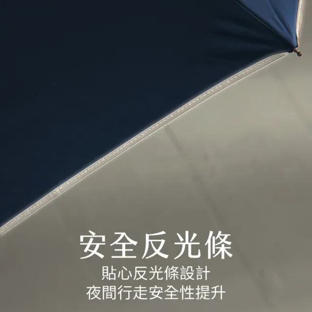 【雨傘王】BigRed 型男 快乾 自動傘 折疊傘 快乾傘布 防潑水 抗風  1-2人撐(終身免費維修)