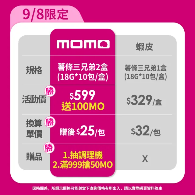【Calbee 卡樂比】北海道薯條三兄弟18gX10袋X2入組(原味/玉米任選)中元普渡