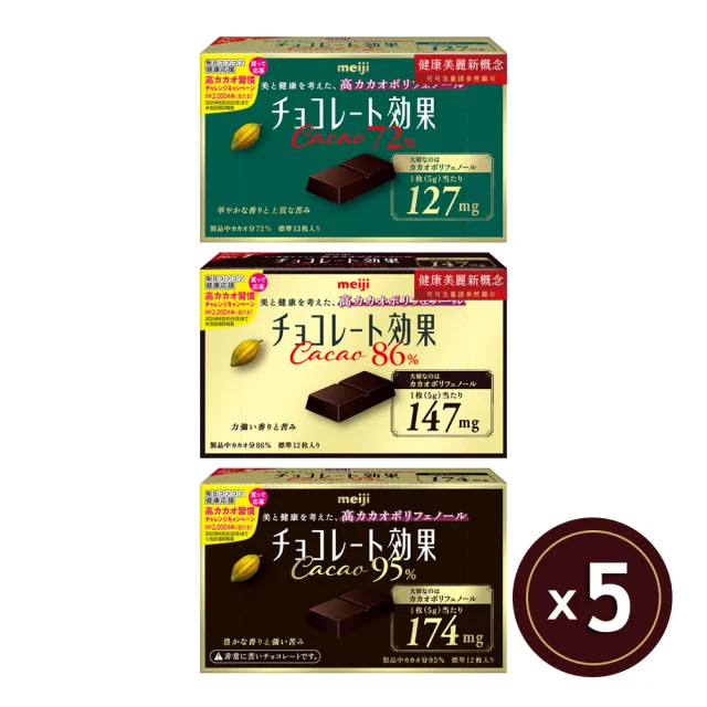 【Meiji 明治】(分次配)巧克力效果CACAO黑巧克力5盒/箱(72%/86%/95%)