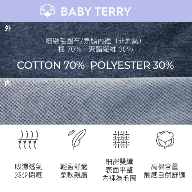 【STL】成套 韓國 BABY TERRY 女 連帽 短袖 上衣+4分 短褲/毛圈 快乾 棉柔 套裝 (MilkyOlive酪梨奶綠)