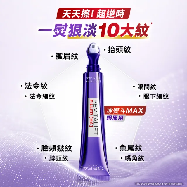 【L’OREAL Paris 巴黎萊雅】全新升級!玻尿酸眼霜級撫紋精華霜30ml_按摩頭版(冰熨斗MAX3.0)