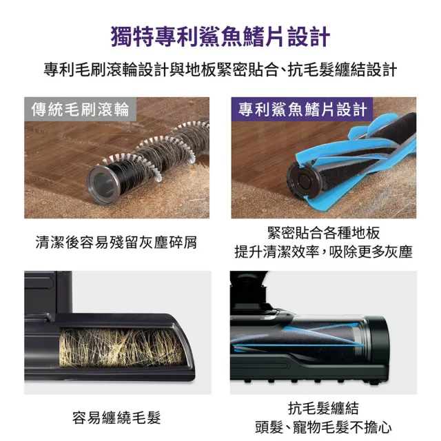 【Shark】EVOPOWER FIT+ LC150自動集塵無線吸塵器(返校季限時大降 輕量 抗纏結 HEPA濾網 寵物毛 車用 手持)