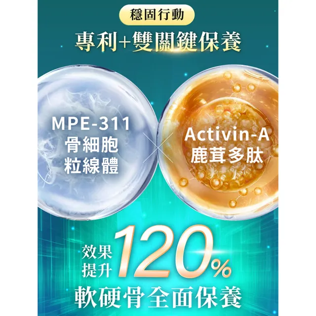 【AmaBios 亞馬生醫】MPE-311靈活粒現16盒(30粒/盒 專利鹿茸多萃取)