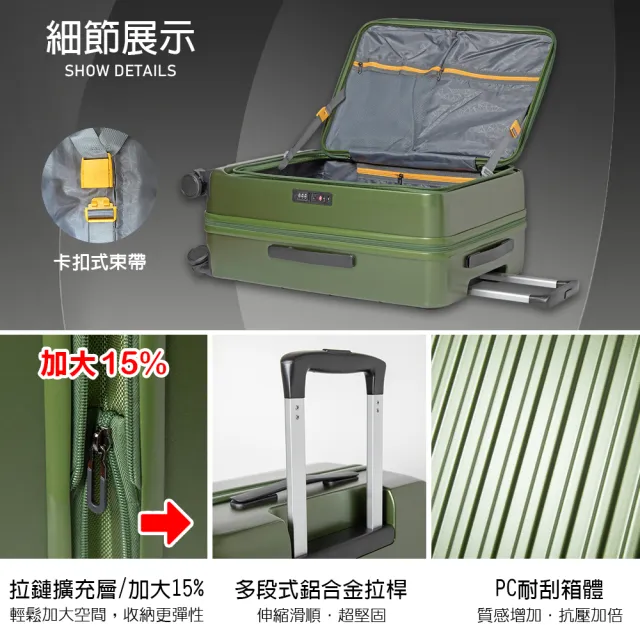 【LYNX】美國山貓26吋第一代前開行李箱(防爆拉鏈、TSA海關鎖、飛機輪、可加大)