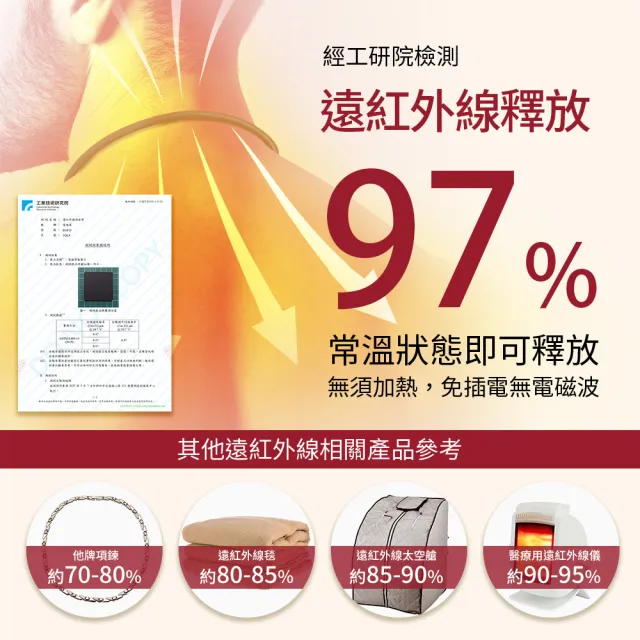 【&MORE 愛迪莫】開運媽祖 平安 健康手環 能量手環 (白鋼 玫瑰金 遠紅外線 遶境)