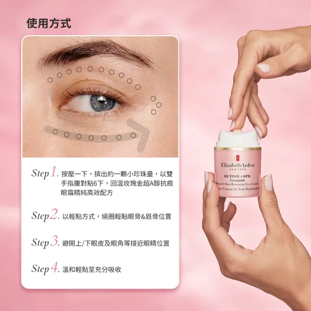 【伊麗莎白雅頓】官方直營 玫瑰金超A醇抗痕眼霜 15ml