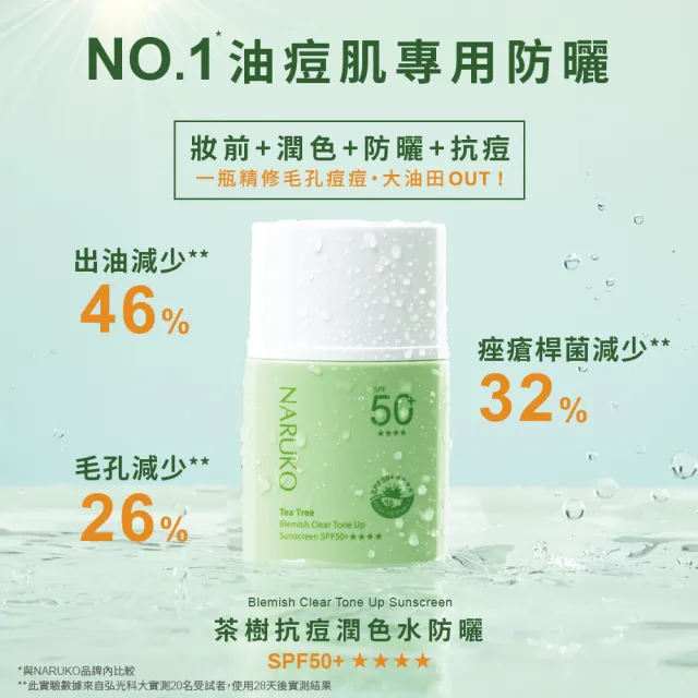 【NARUKO 牛爾】茶樹抗痘潤色水防曬SPF50+****30ml+茶樹神奇溫柔卸妝巾 50片/包
