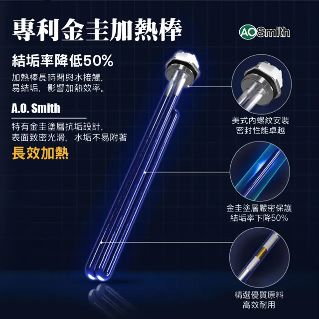 【A.O.Smith】AO史密斯 120加侖 超節能熱泵熱水器(CAHP-1.5DT-120 豪宅專用 室內室外皆可安裝)