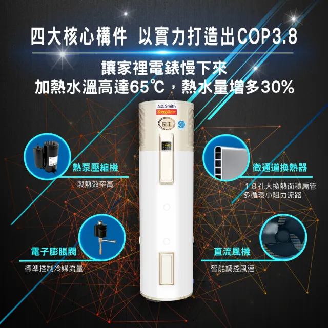 【A.O.Smith】AO史密斯40加侖超節能熱泵熱水器 省電又省錢(HPI-40 超靜音 室內室外皆可安裝)