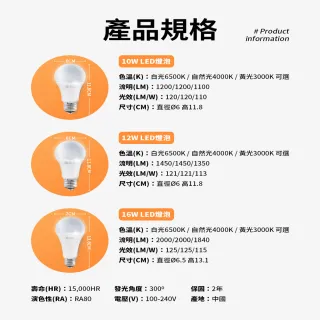 【DanceLight 舞光】新升級 12W LED燈泡 E27 全電壓(白光/自然光/黃光)