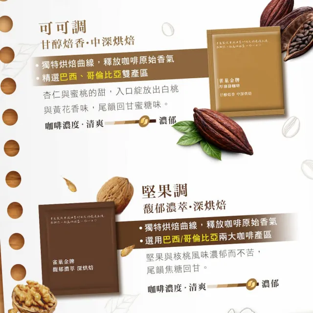 【NESCAFE 雀巢咖啡】金牌濾掛咖啡綜合禮盒 兩盒共96包(花香、陽光、濃萃、甘醇) 中秋 中元