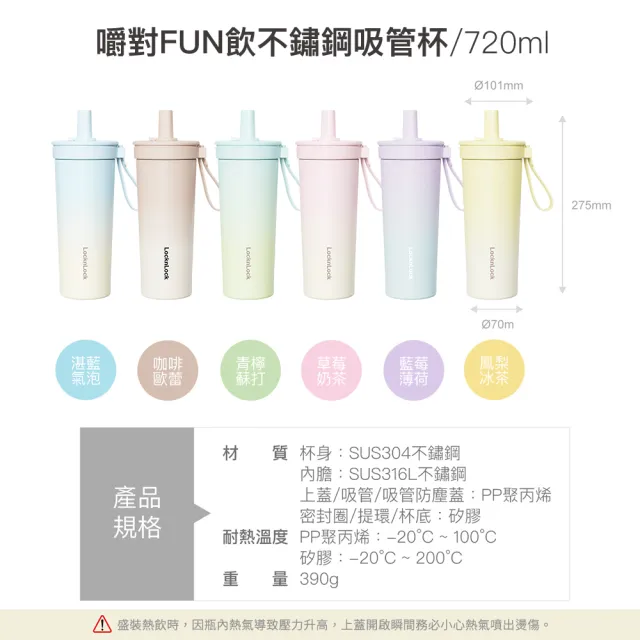 【LocknLock 樂扣樂扣】官方直營 嚼對FUN飲不鏽鋼吸管杯 720ml(保溫杯/316L不鏽鋼/大容量/多色任選)