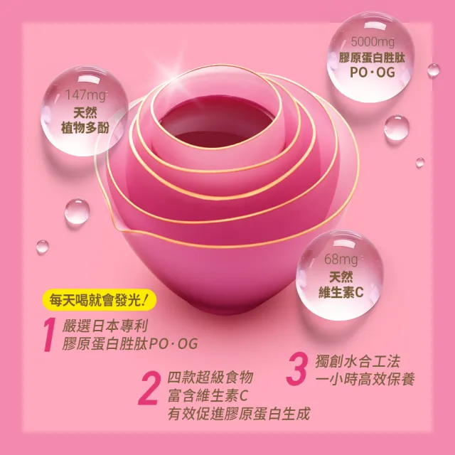 【老協珍】美顏飲6入(65ml/入 張鈞甯代言 膠原蛋白飲 送禮 中秋禮盒)