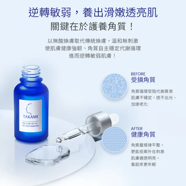 【TAKAMI】官方直營 角質道小藍瓶 60ml(霸容量)