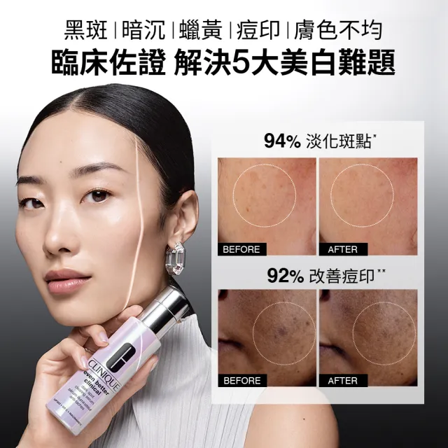 【CLINIQUE 倩碧】超激光淡斑精粹PRO入門組(超激光勻淨白淡斑精華PRO 30ml/美白淡斑精華推薦)