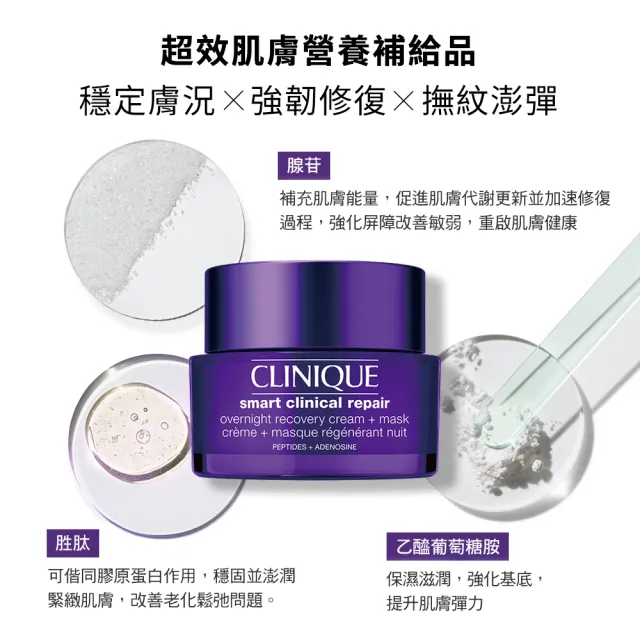 【CLINIQUE 倩碧】天才激光逆齡緊緻乳霜組(天才激光超能修護乳霜50ml)